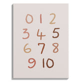 Counting Numbers Wall Art
