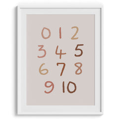 Counting Numbers Wall Art