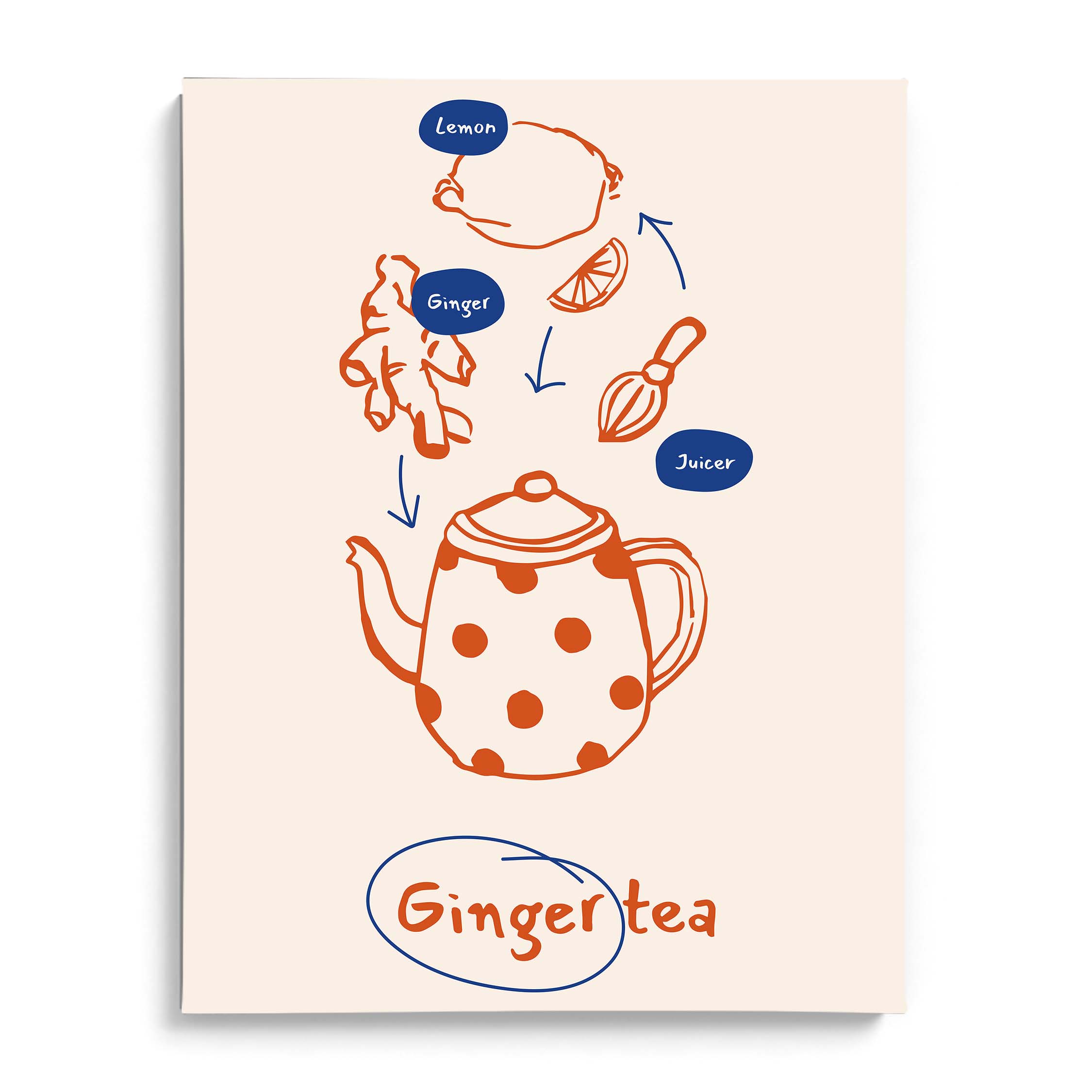 Ginger Tea Flow Wall Painting For Kitchen