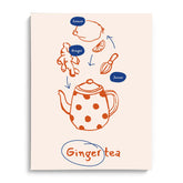 Ginger Tea Flow Wall Painting For Kitchen