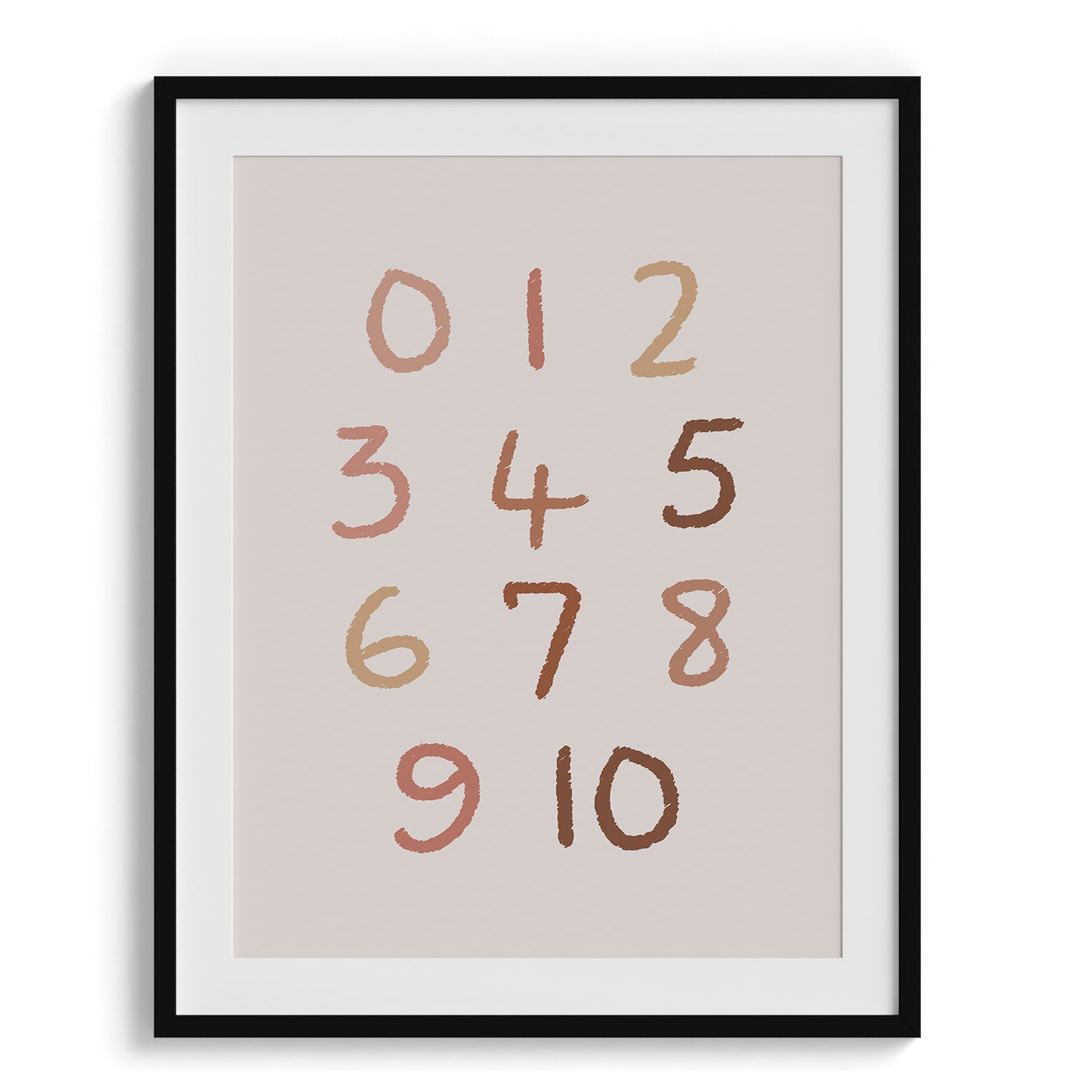 Counting Numbers Wall Art