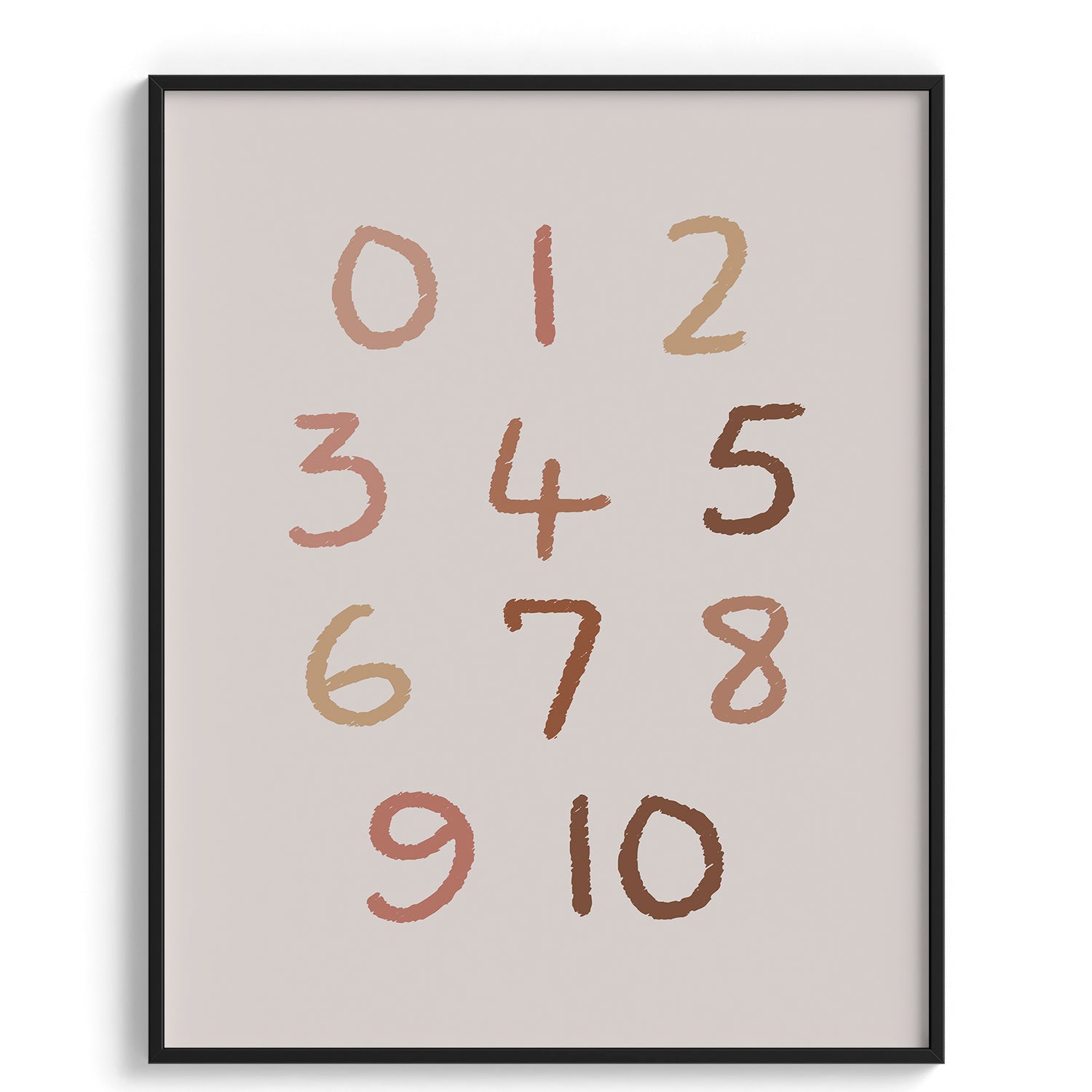 Counting Numbers Wall Art