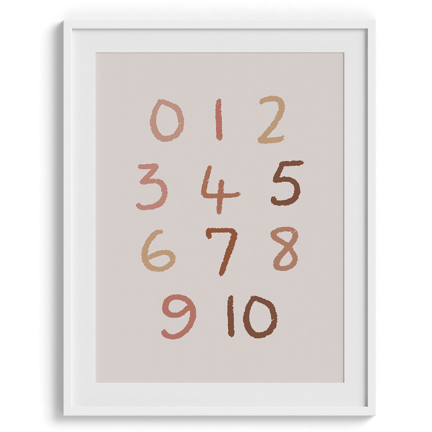 Counting Numbers Wall Art