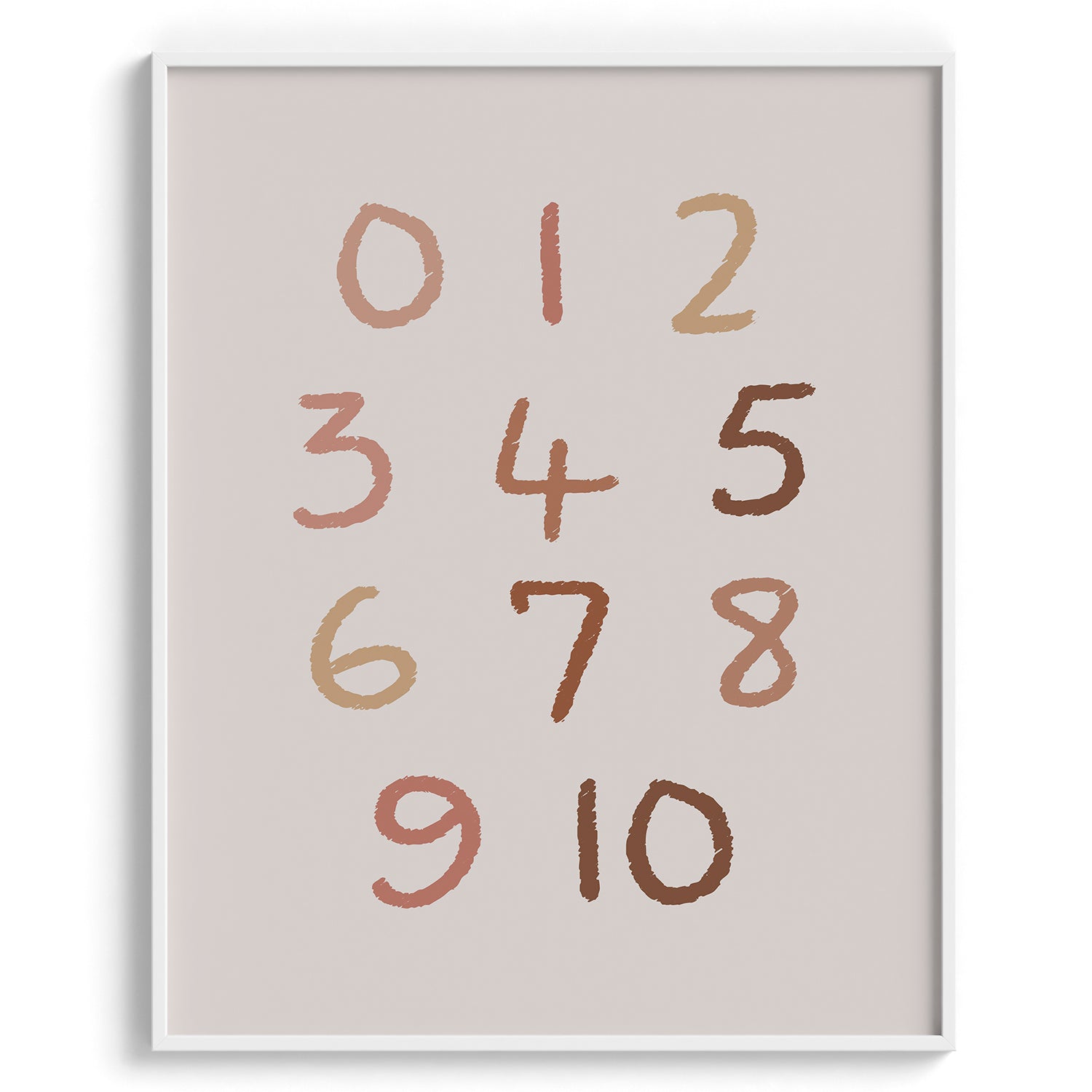 Counting Numbers Wall Art