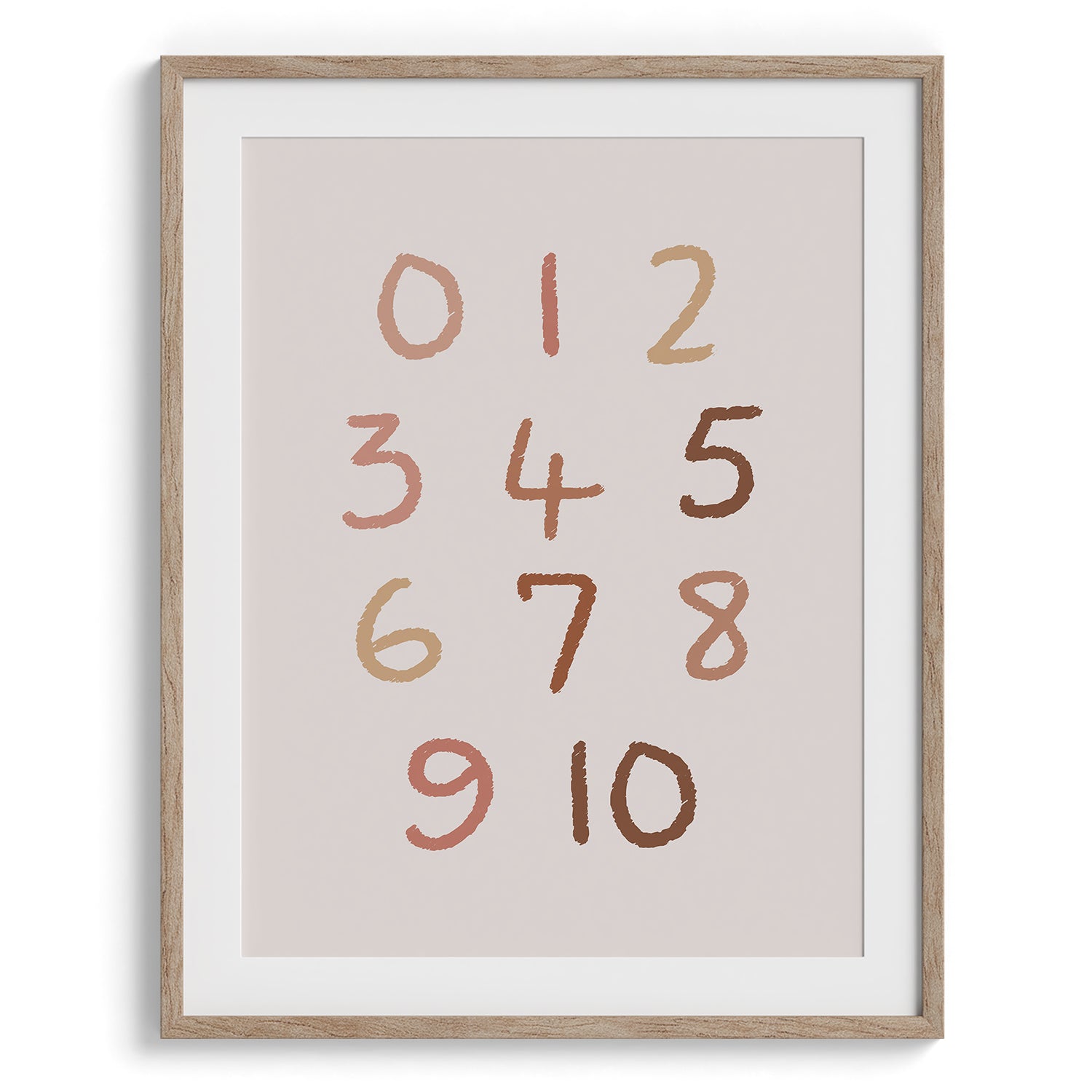 Counting Numbers Wall Art