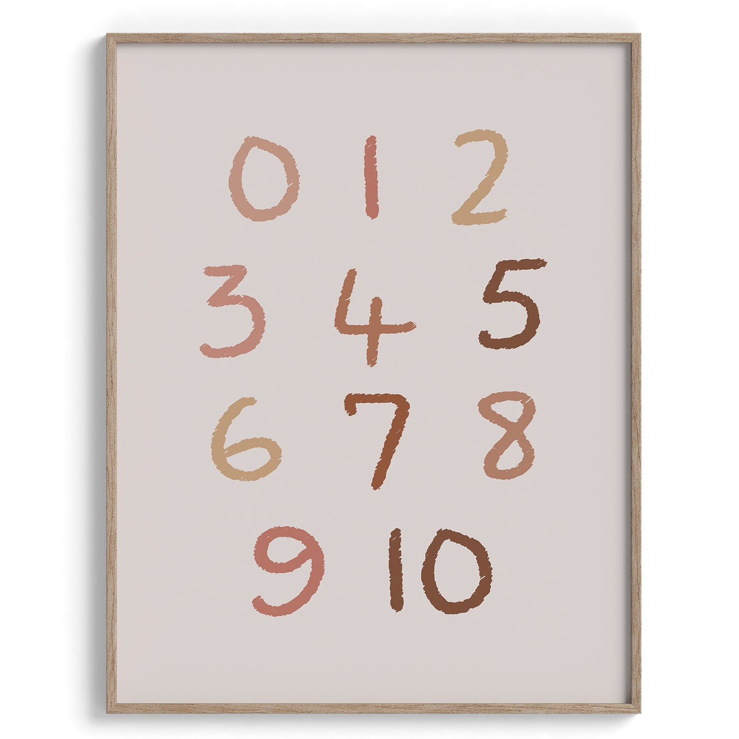 Counting Numbers Wall Art
