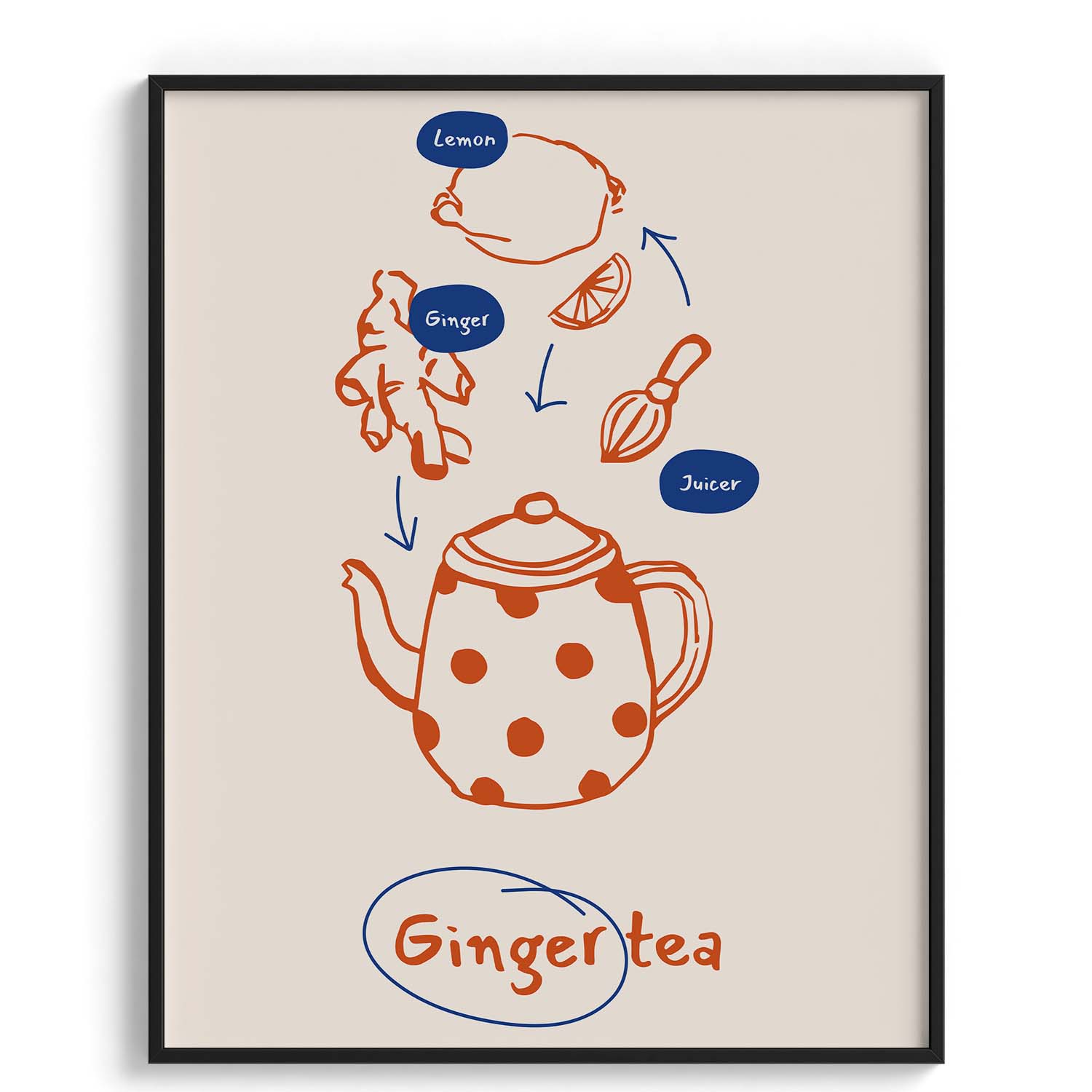 Ginger Tea Flow Wall Painting For Kitchen