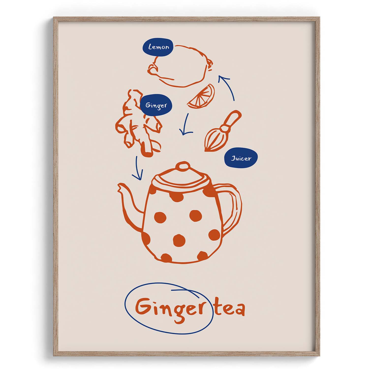 Ginger Tea Flow Wall Painting For Kitchen