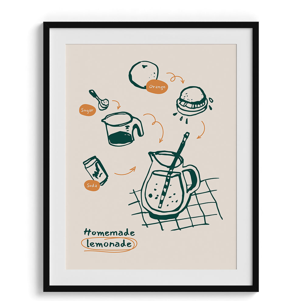 Homemade Lemonade Canvas Wall Prints