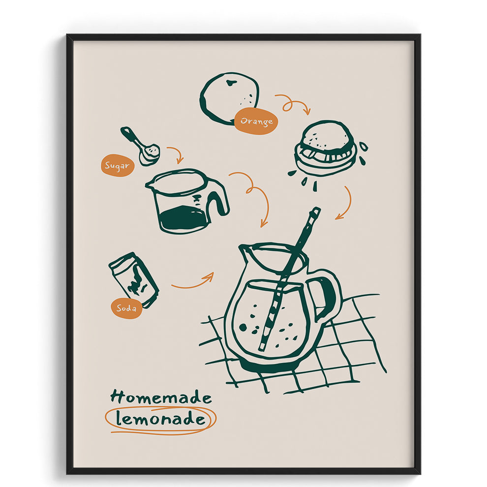 Homemade Lemonade Canvas Wall Prints
