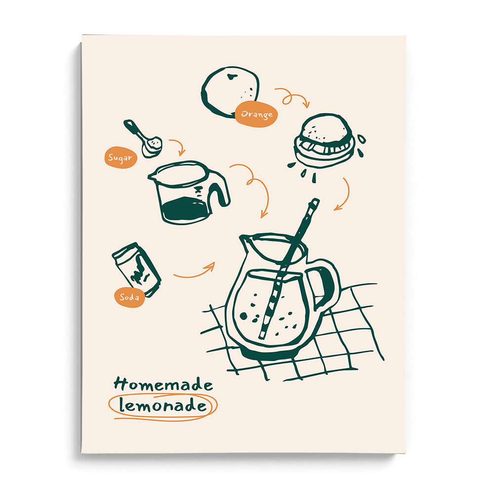 Homemade Lemonade Canvas Wall Prints