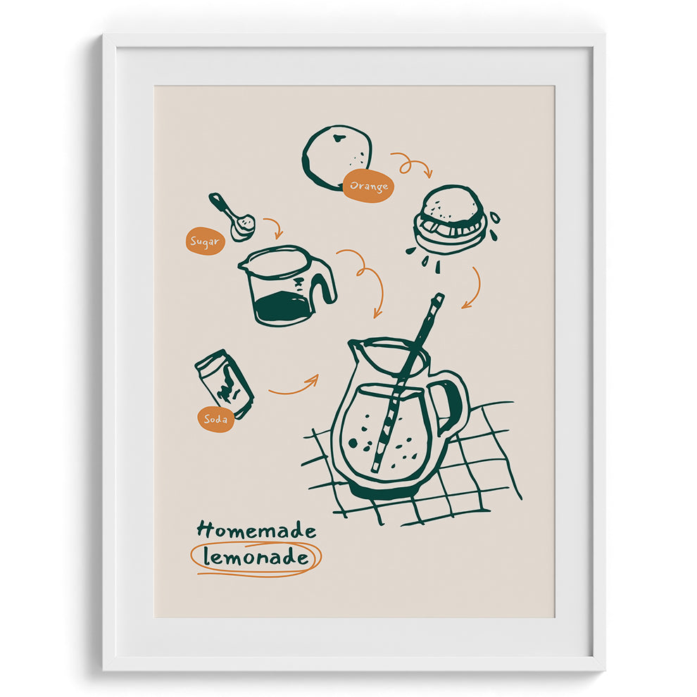 Homemade Lemonade Canvas Wall Prints