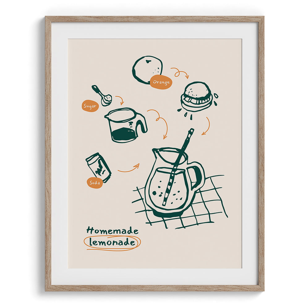 Homemade Lemonade Canvas Wall Prints