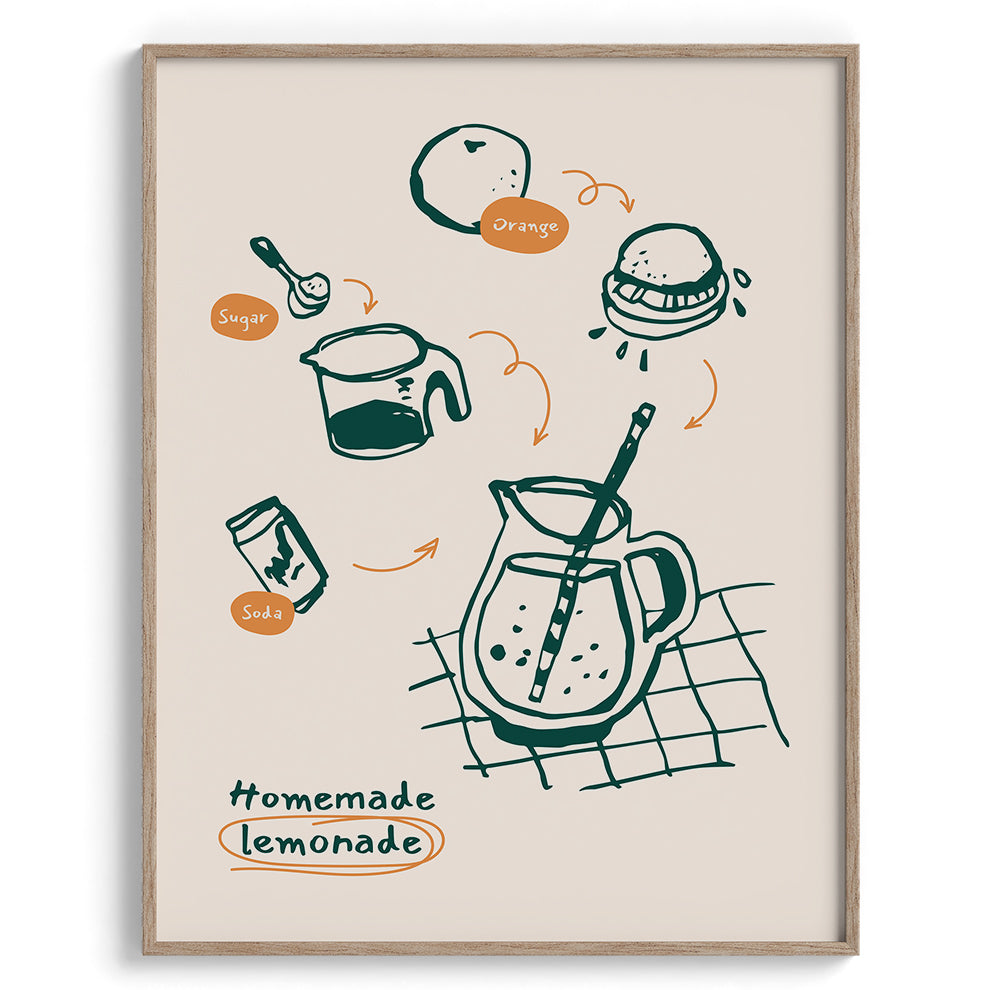 Homemade Lemonade Canvas Wall Prints
